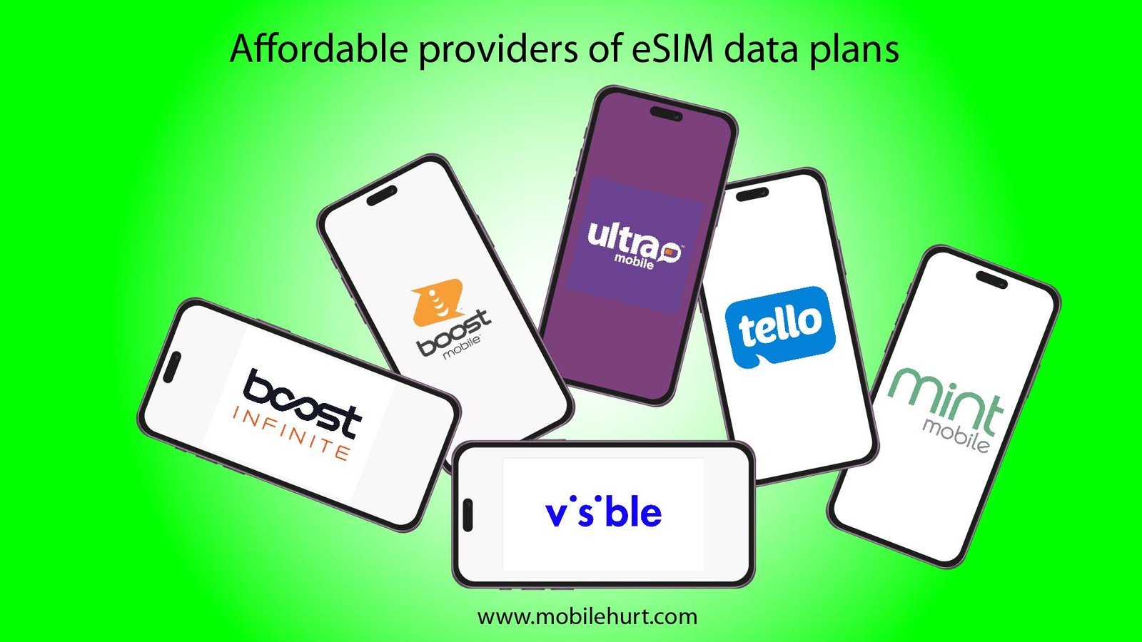 eSIM data Plans